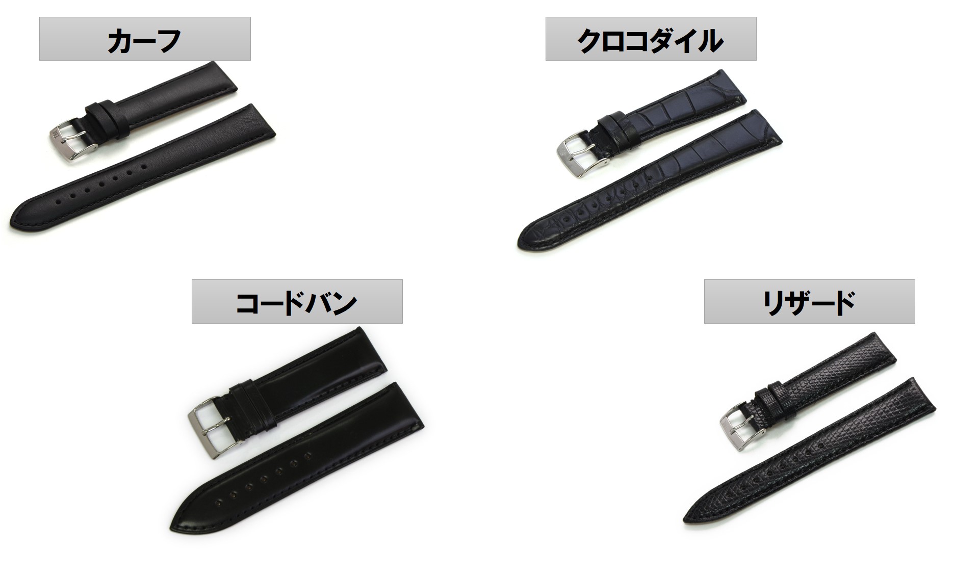 腕時計の革ベルトの種類