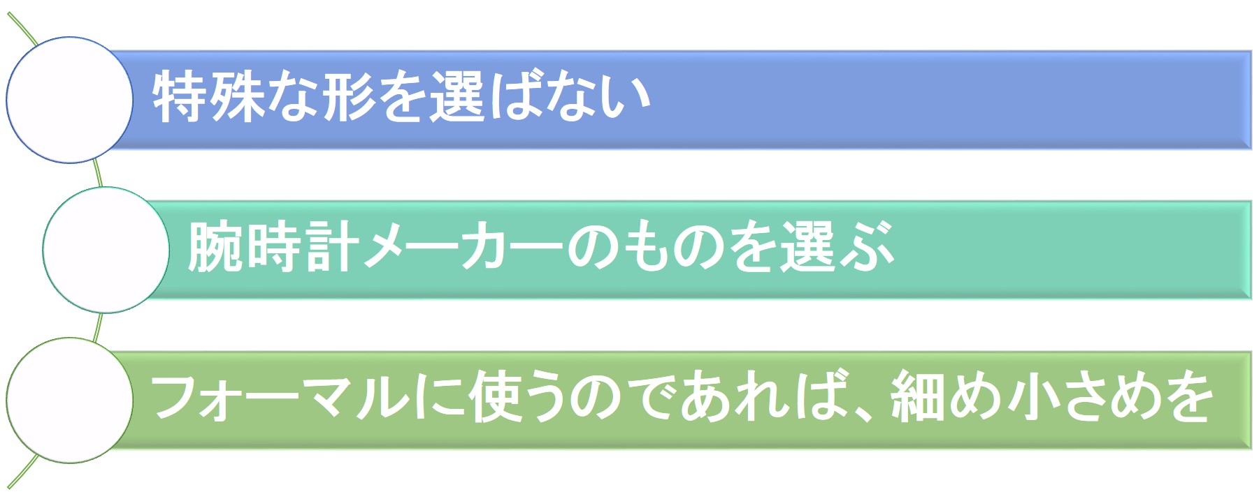 革ベルトのレディース腕時計の選び方