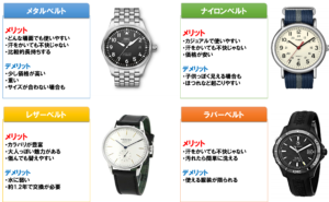 腕時計のベルトの種類