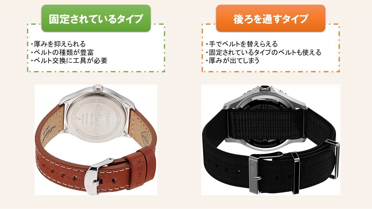 腕時計のベルトのタイプ
